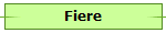 Fiere